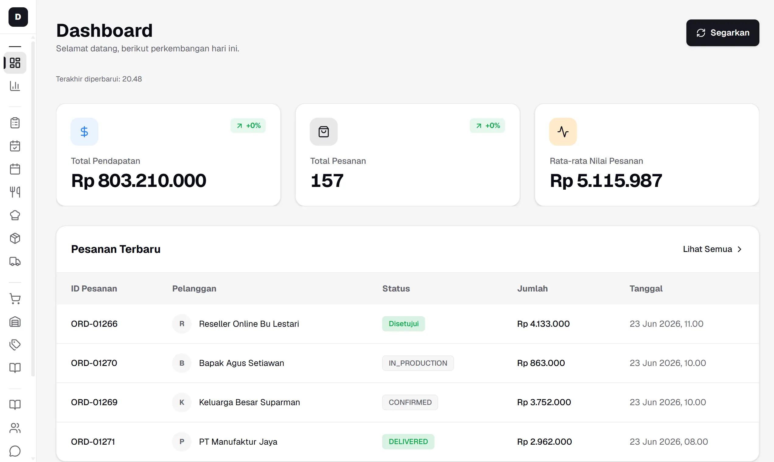 Apex ERP dashboard showing total revenue, order count, average order value, and the latest orders